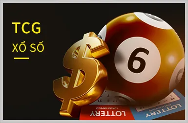 Xổ Số go.win